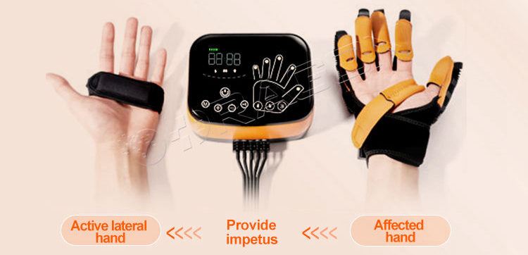 Guante de robot de rehabilitación