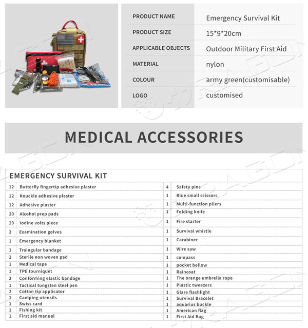 Kit de supervivencia