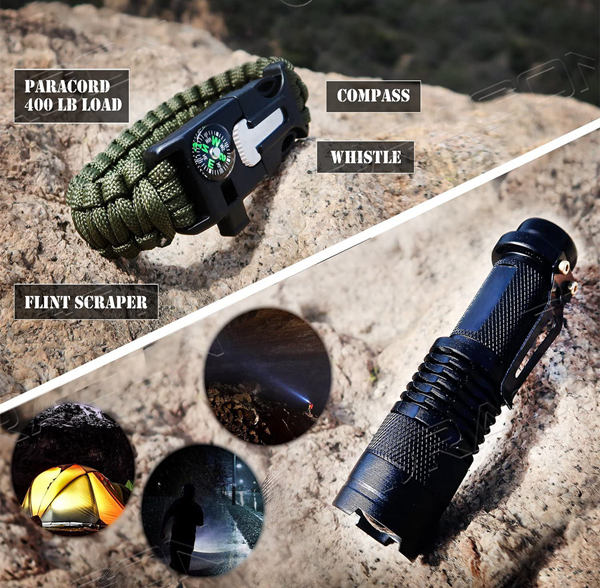 Kit de supervivencia