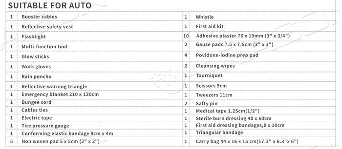 Kit de emergencia de coche