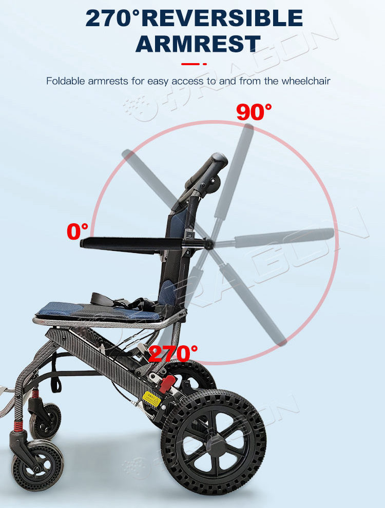 Silla de ruedas manual