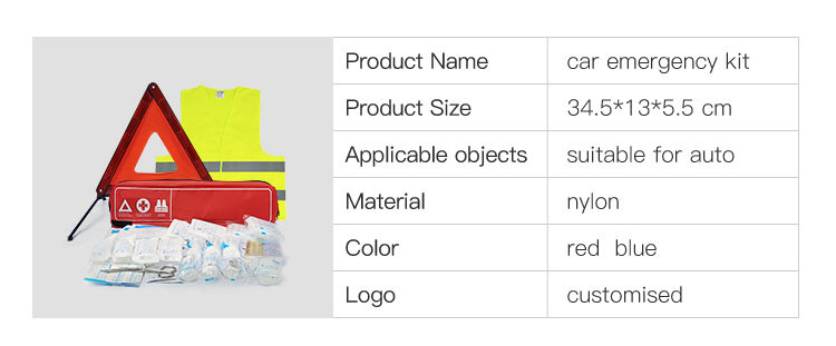 Kit de emergencia de coche
