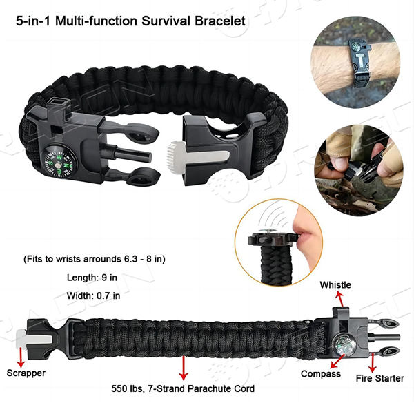 Kit de supervivencia