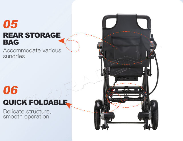 Silla de ruedas eléctrica