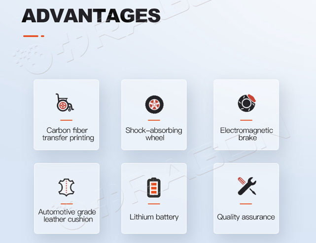 Silla de ruedas eléctrica