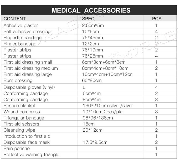 Kit de emergencia de coche