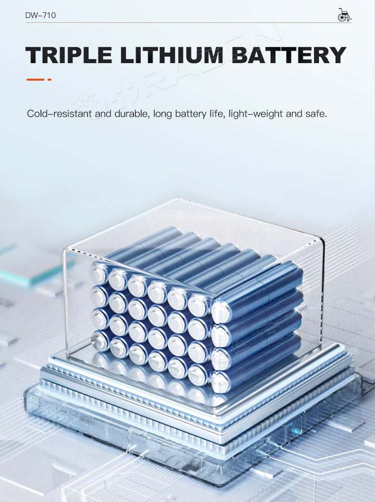 Silla de ruedas eléctrica