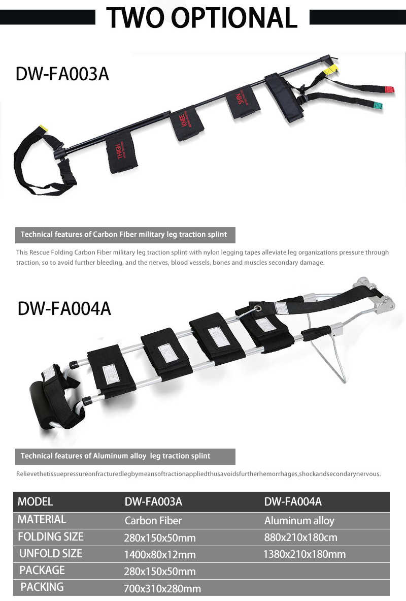 Férula de tracción