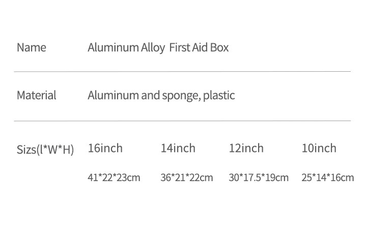 Casilla de primeros auxilios