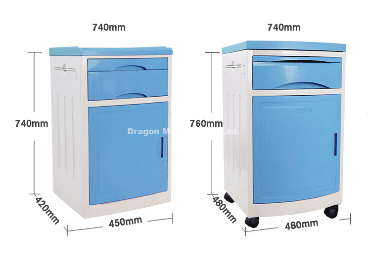 Además del gabinete