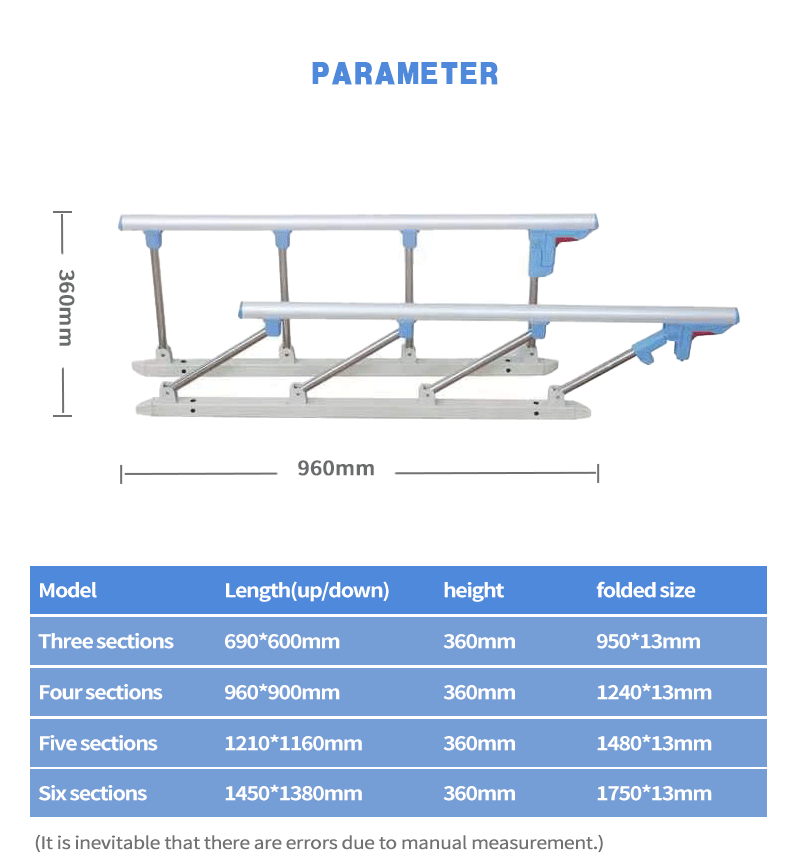 Barandilla de la cama del hospital