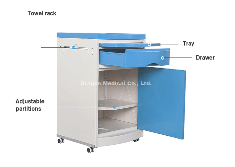 Además del gabinete