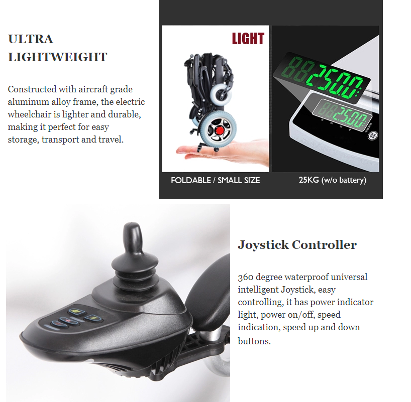 Silla de ruedas eléctrica