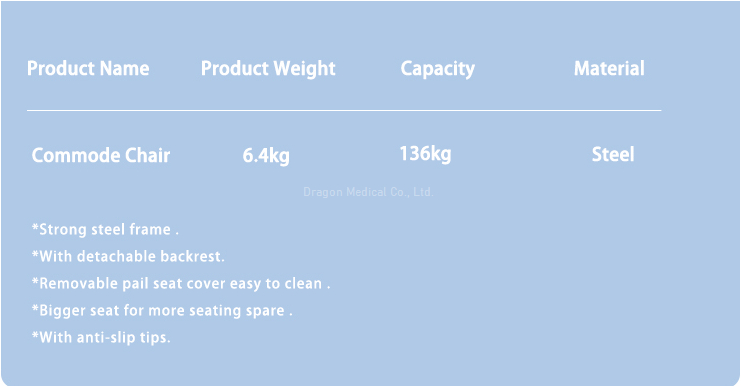 Silla de múltiples múltiples
