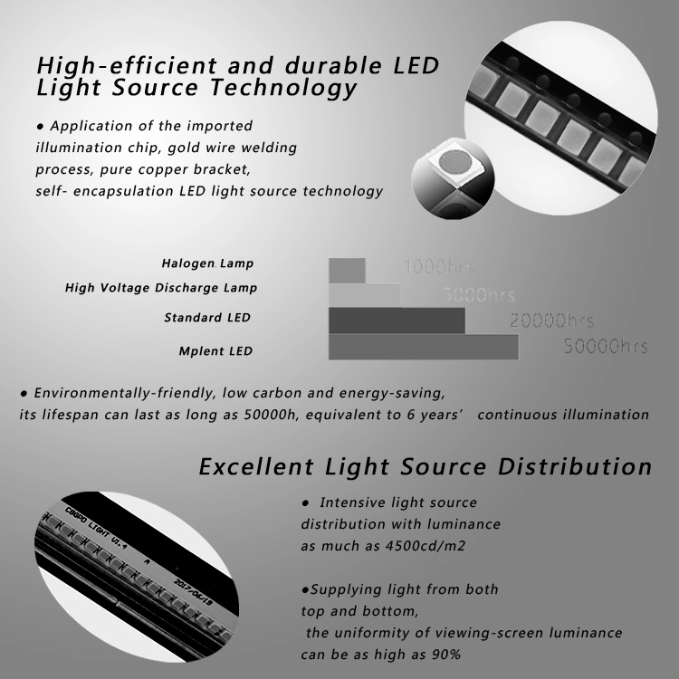 Caja de vista de película de rayos X LED