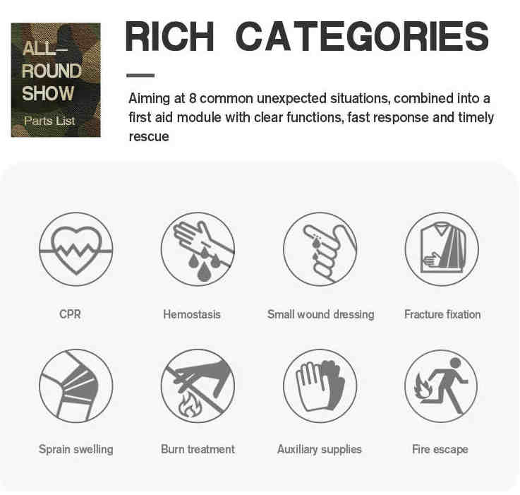 Kit de primeros auxilios