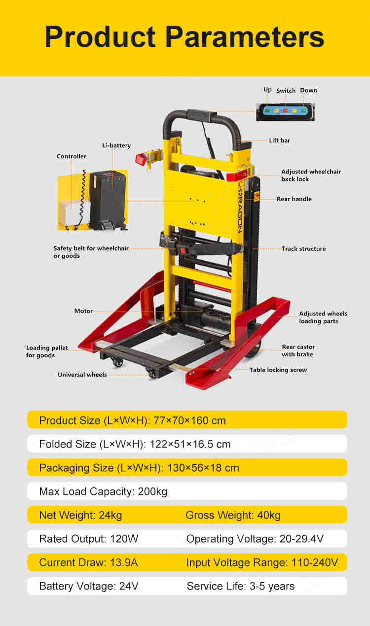 Levantamiento de la silla de escalera eléctrica