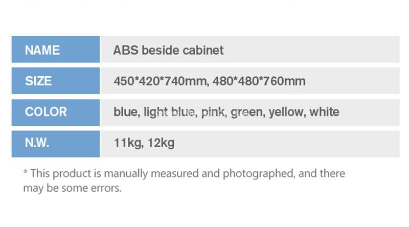 Además del gabinete