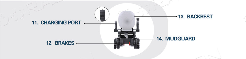 silla de ruedas inteligente