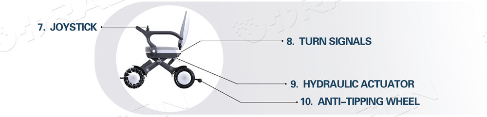 silla de ruedas inteligente