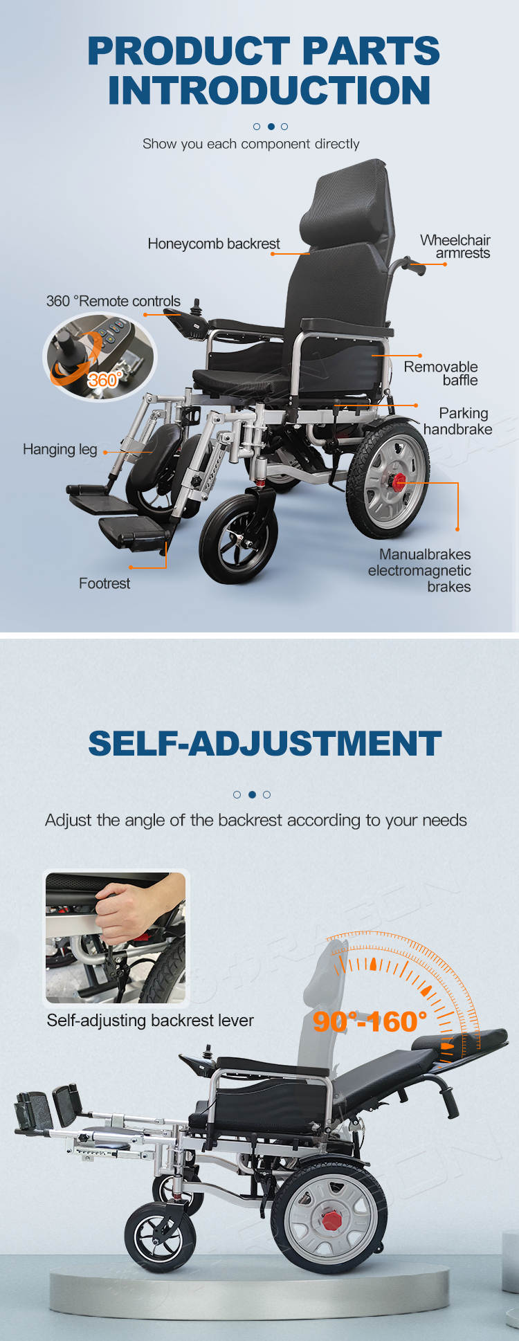 Silla de ruedas el&eacute;ctrica