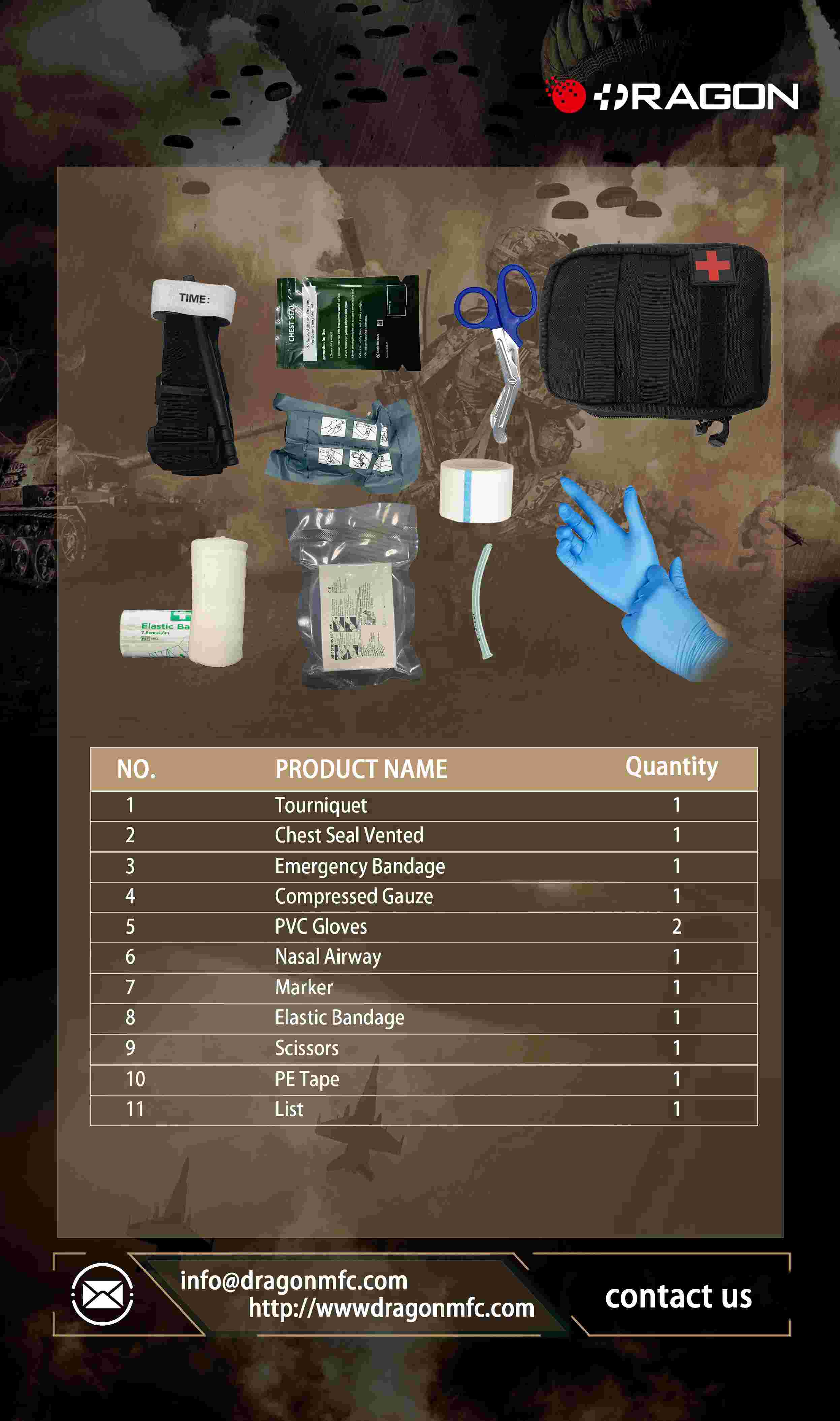 Bolsa de primeros auxilios