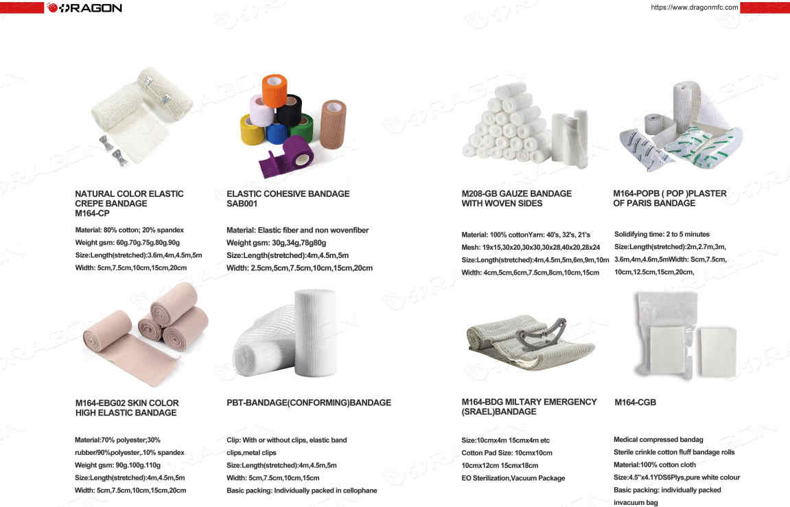 kit de primeros auxilios