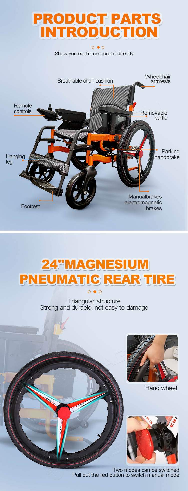 Silla de ruedas el&eacute;ctrica
