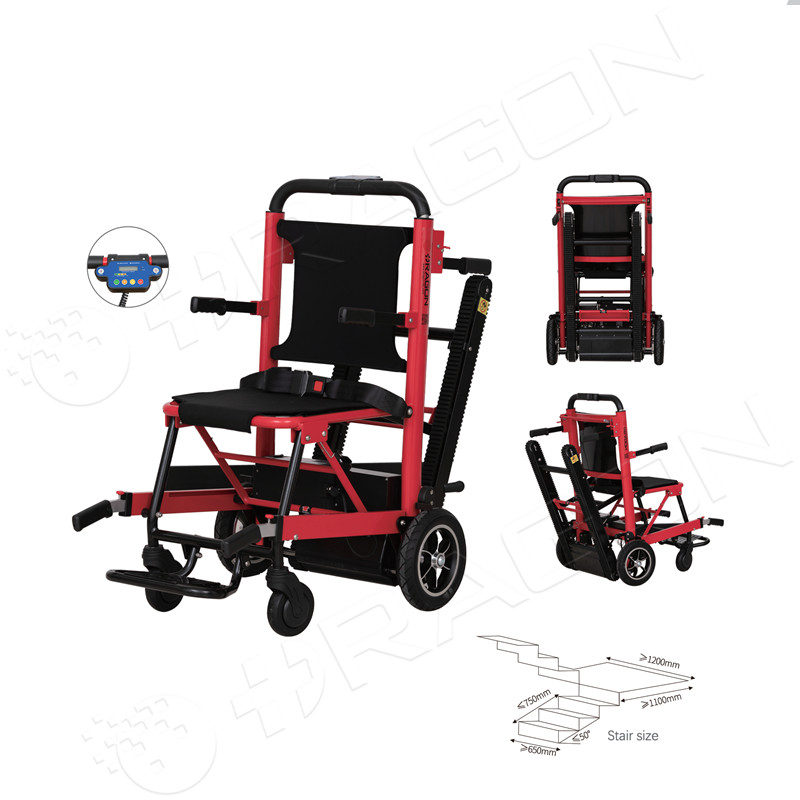 $ {Product.photoseolist [0] .photoalt!? Html} 
