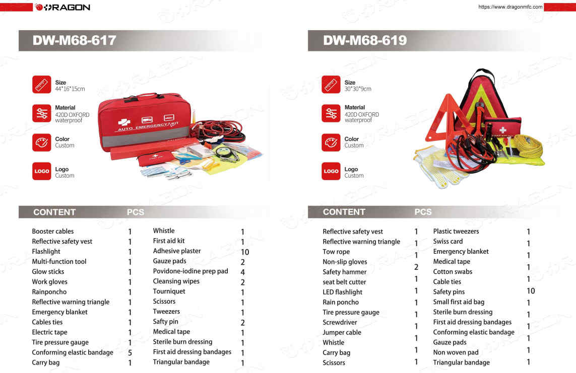 kit de primeros auxilios