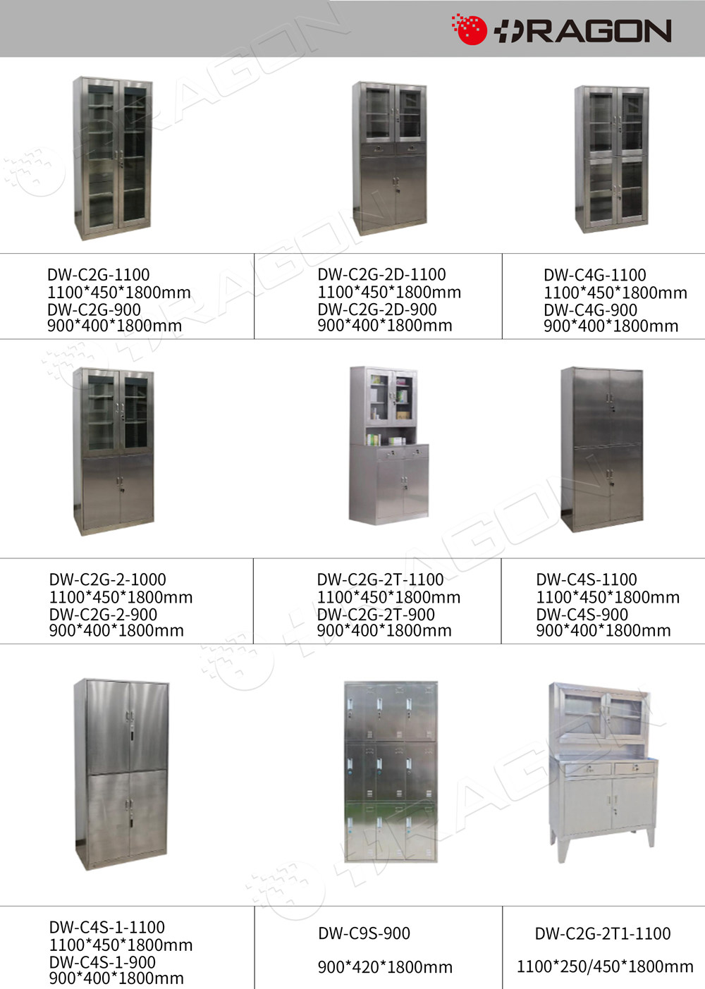 Gabinete de acero inoxidable