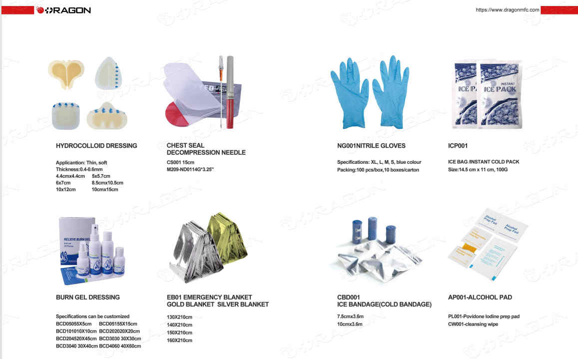 kit de primeros auxilios