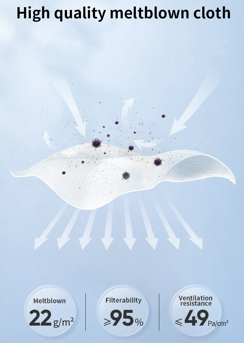 M&aacute;scara para adultos m&eacute;dicos