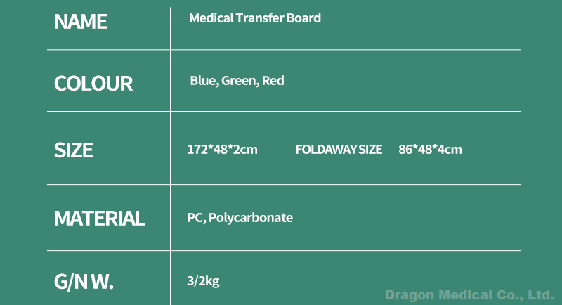 Tablero de transferencia