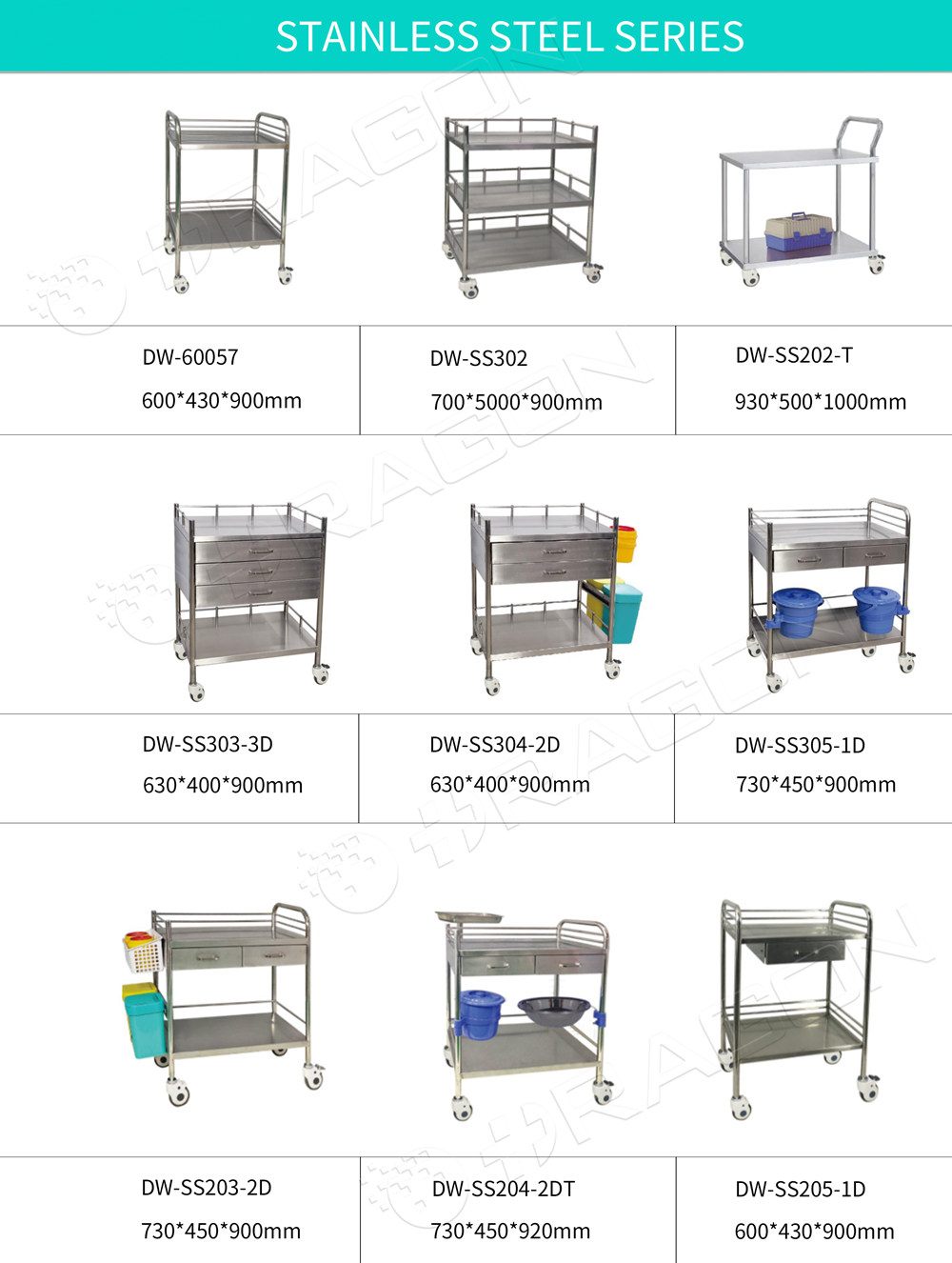 Carrito de acero inoxidable