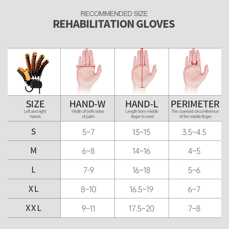 Guantes de rehabilitación