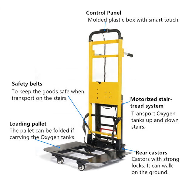 Tranv&iacute;a de escalador