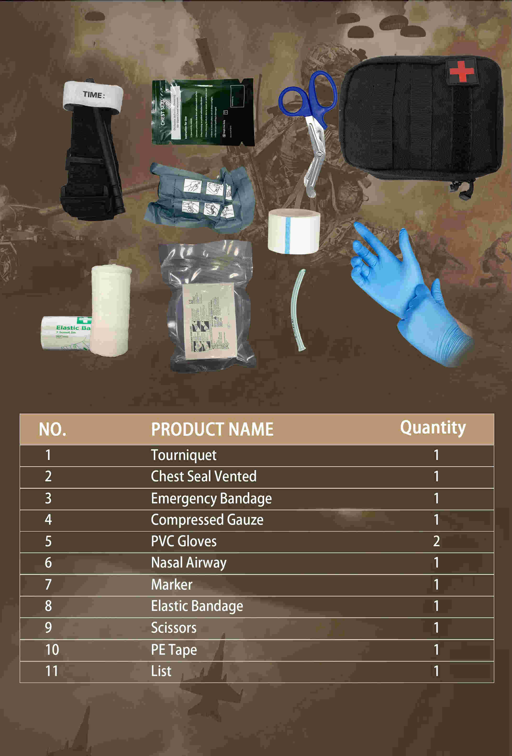 Bolsa de primeros auxilios