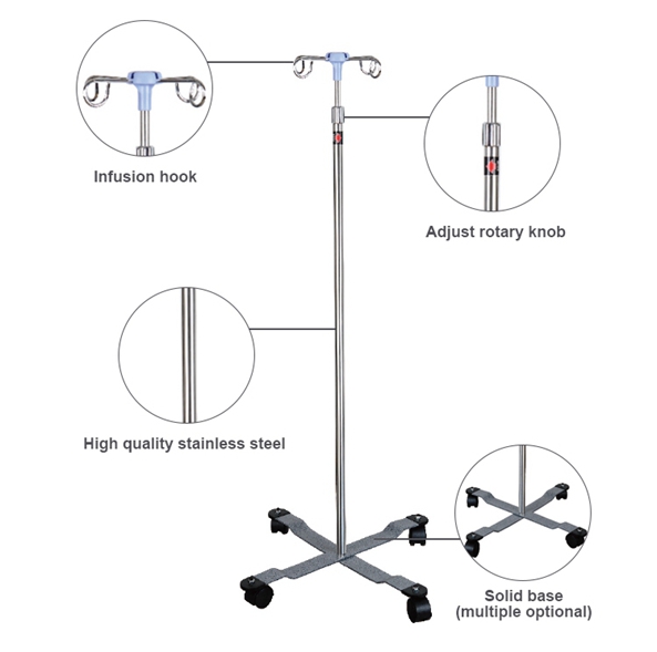 IV Stand