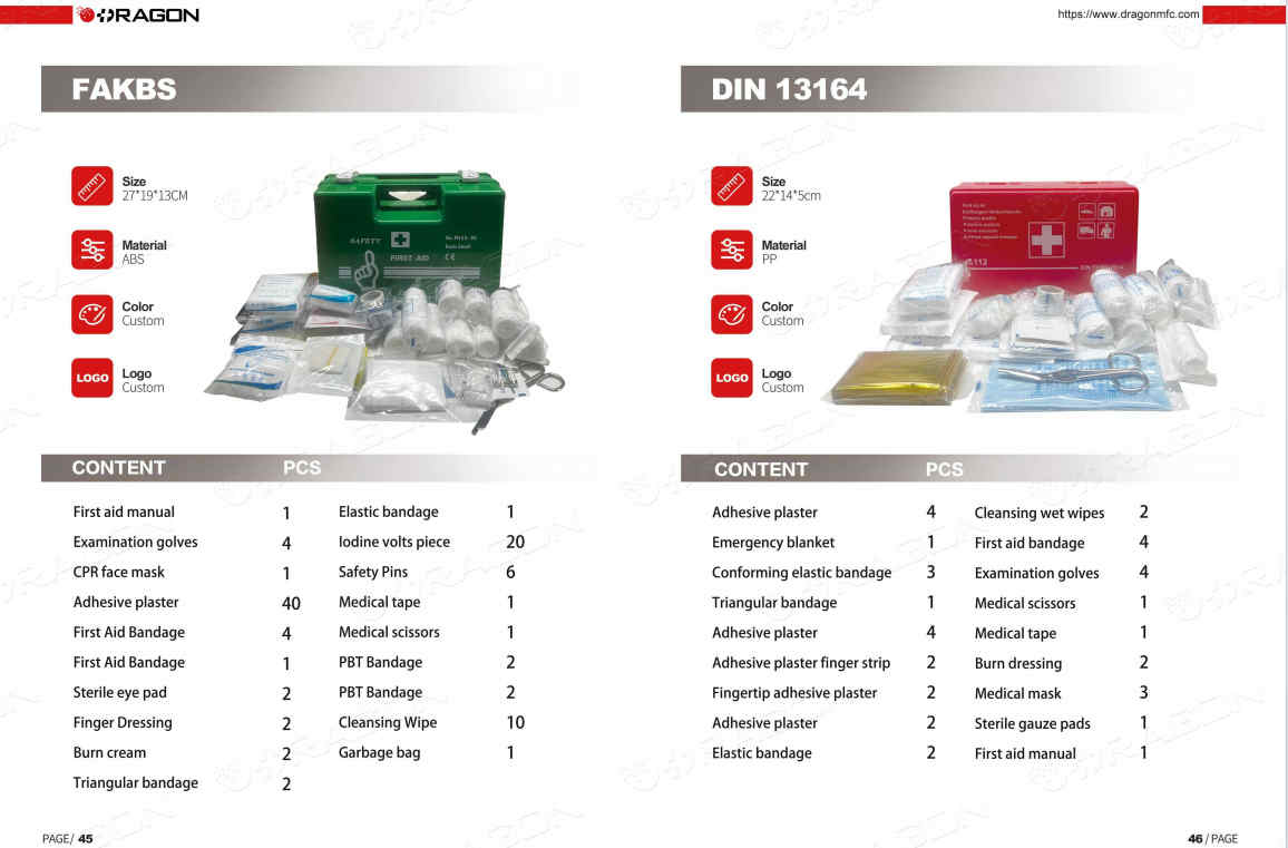 kit de primeros auxilios