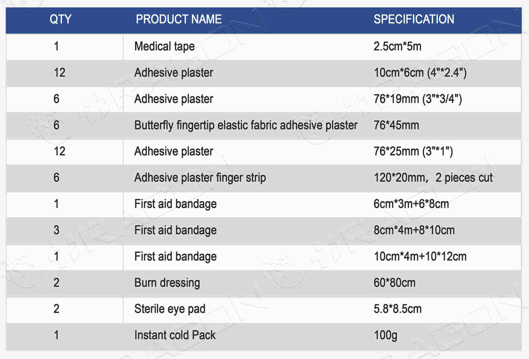 DIN13157 Kit de primeros auxilios